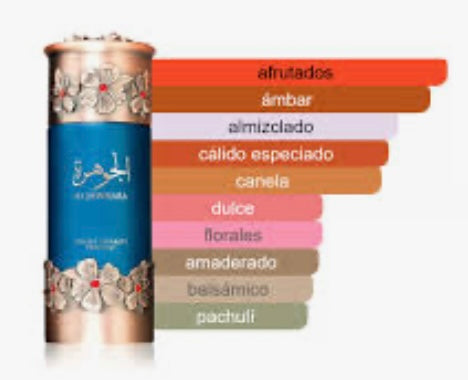 Niche Emarati Al Jawhara