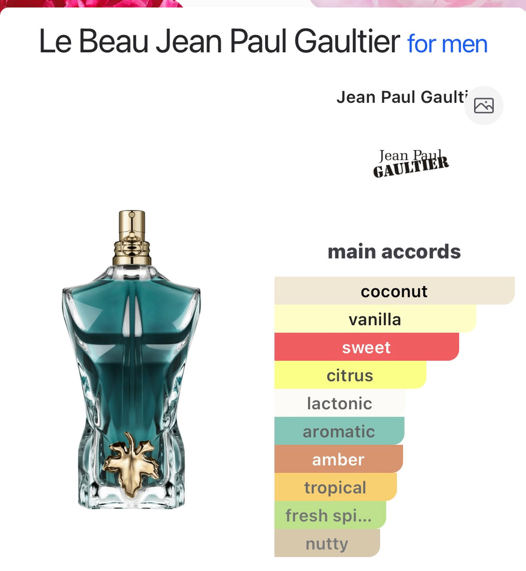 Le Beau Jean Paul Gaultier for men