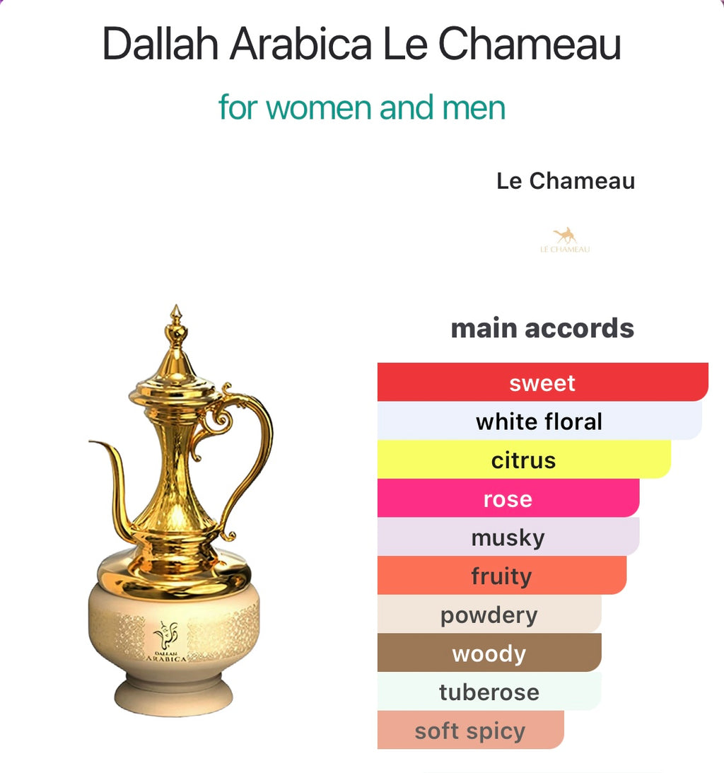 Dallah Arabica Le Chameau