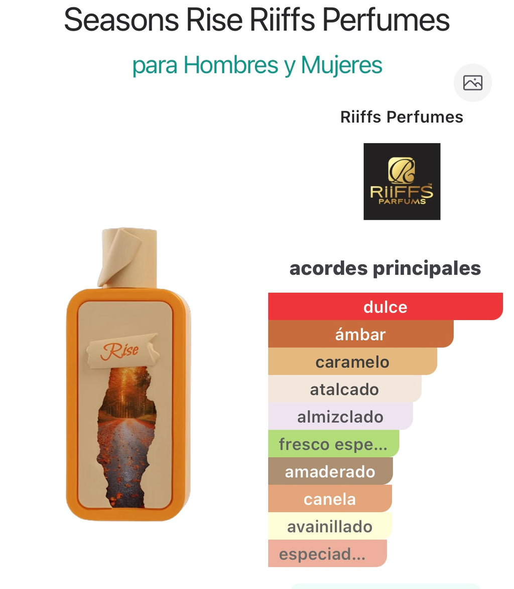 RiiFFS PARFUMS Season Rise