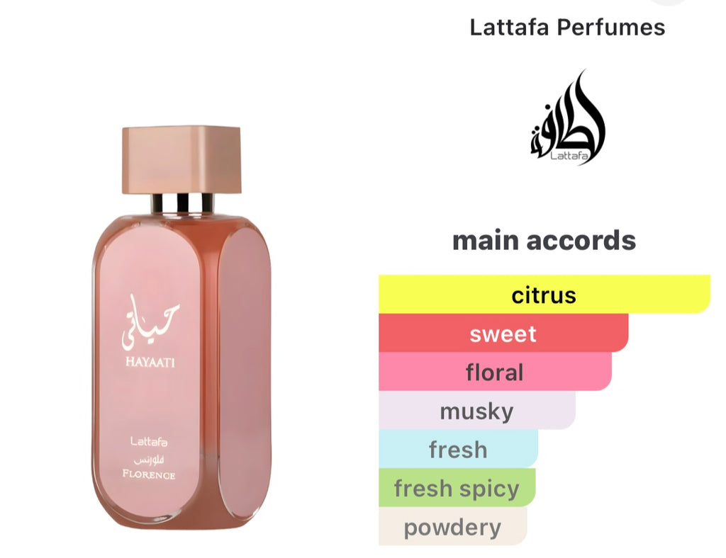 Hayaati Florence Lattafa