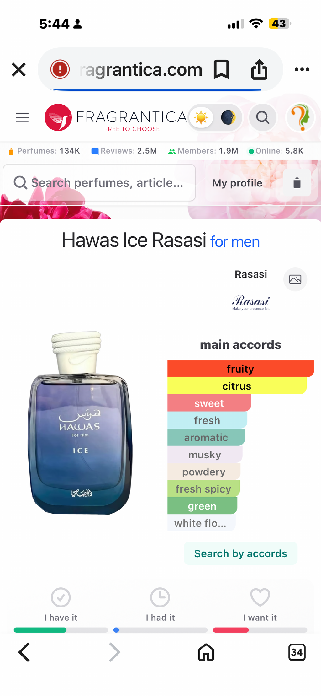 Hawas Ice Rasasi for men